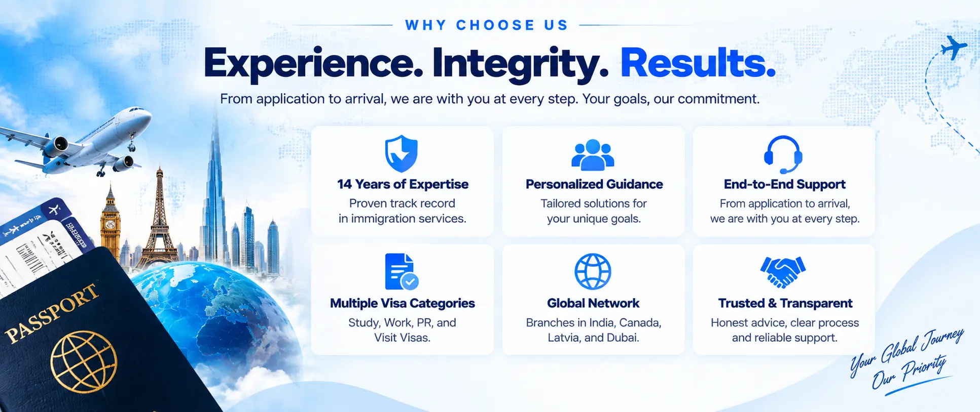 immigration consultant