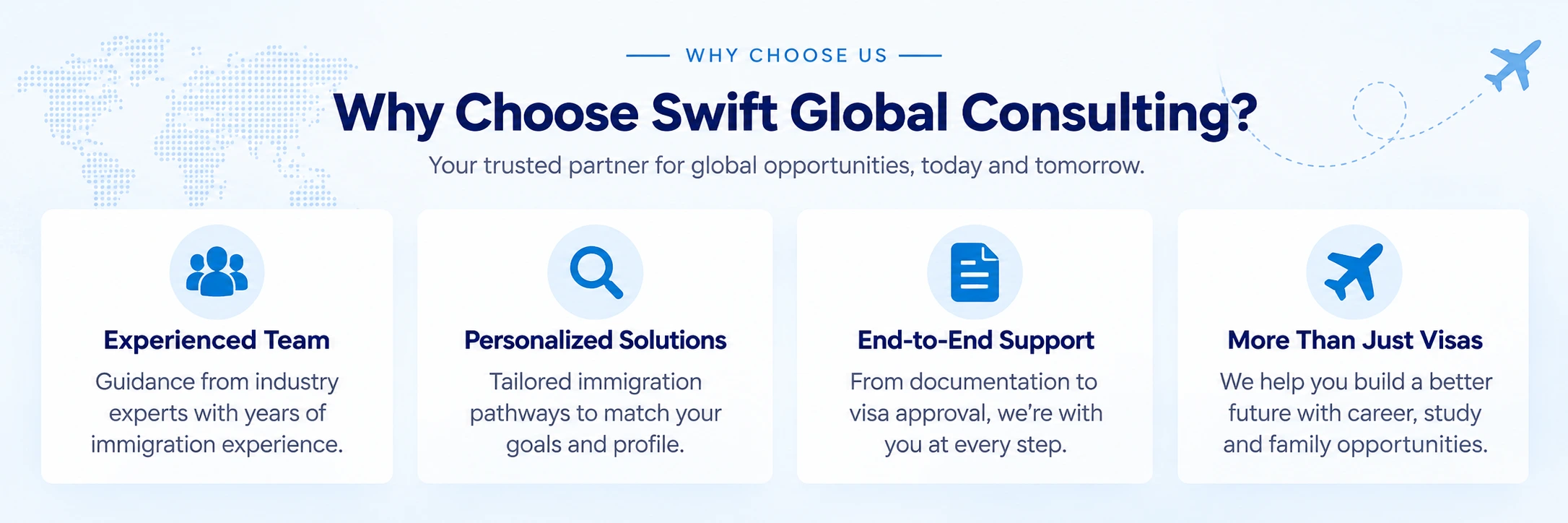 Why choose swift Global