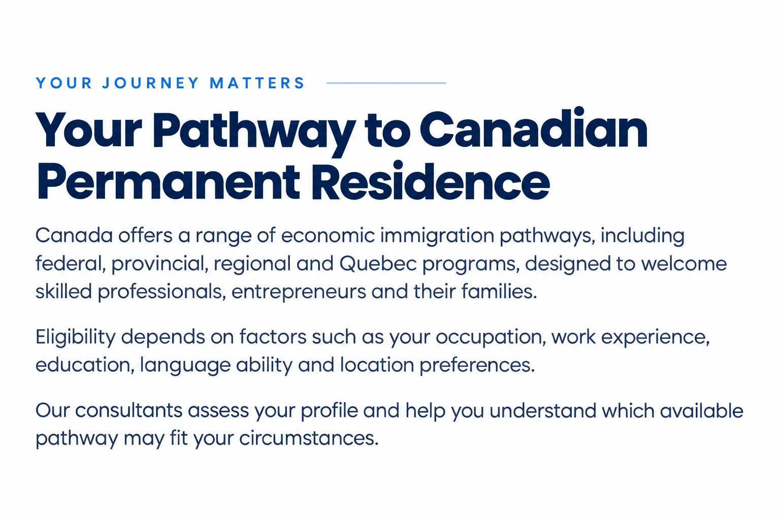Canada PR program