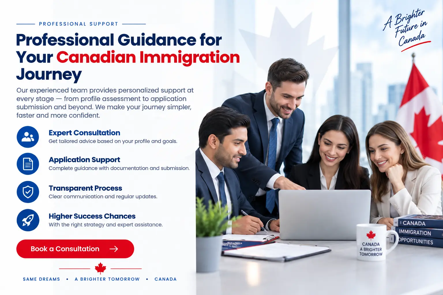 Canada immigration process