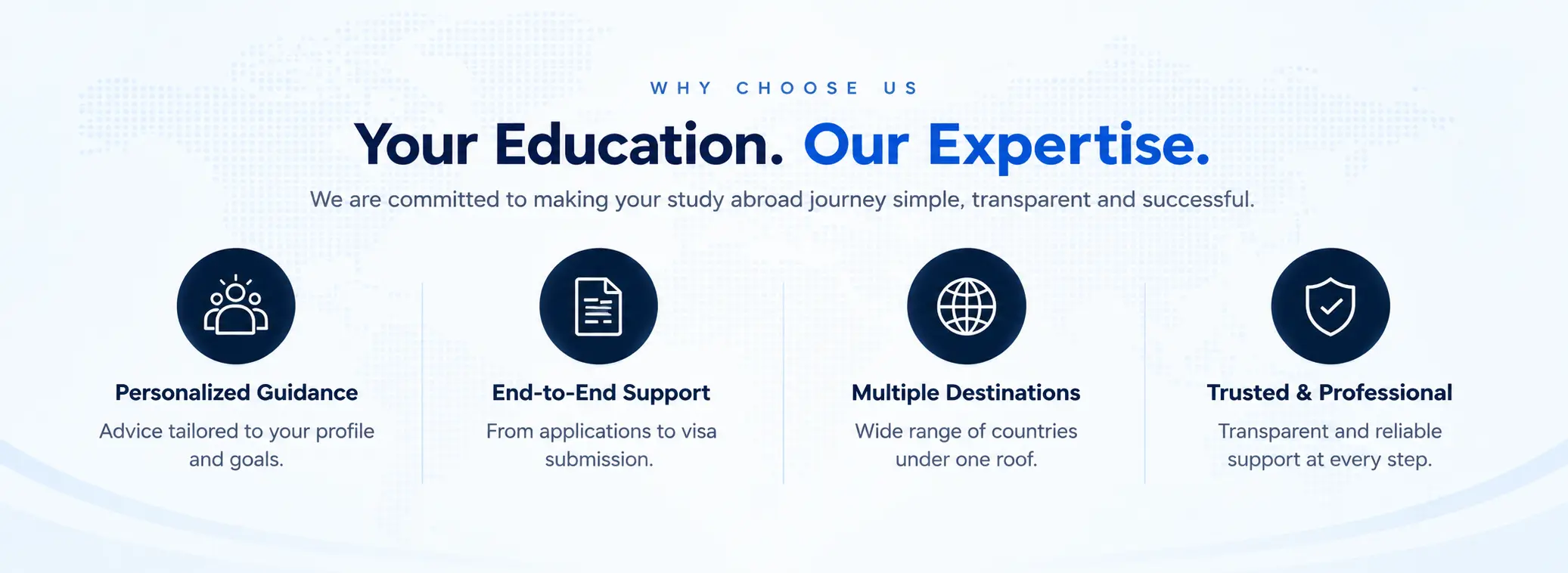 Swift Global Consulting