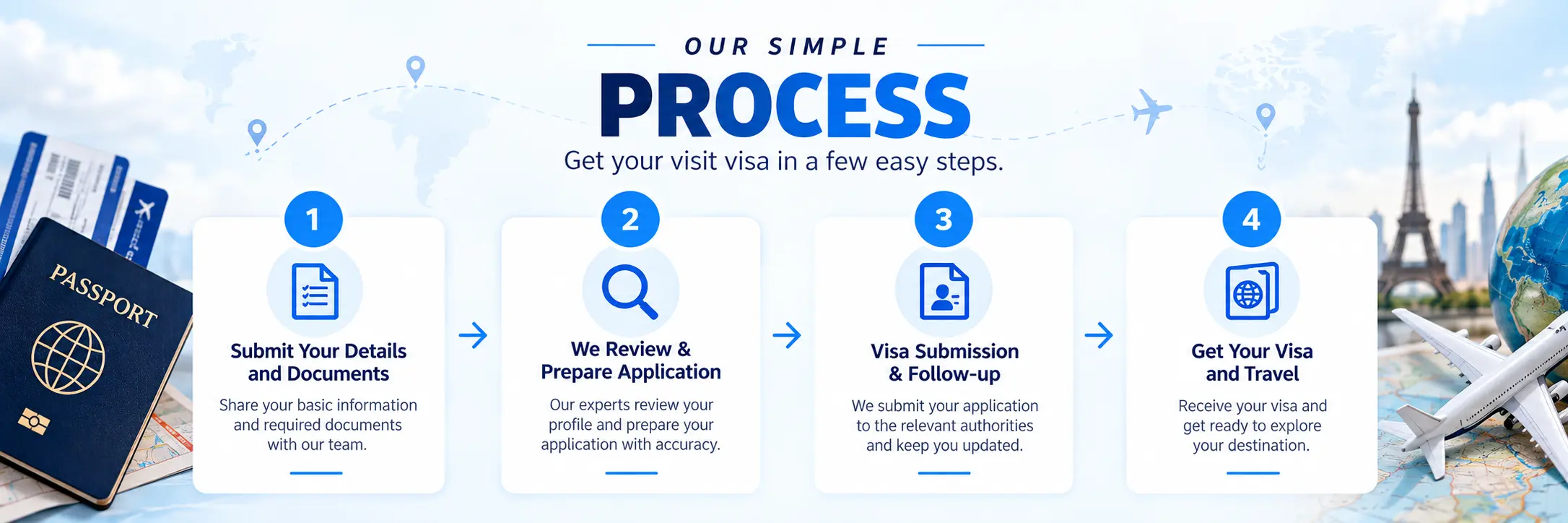 visit visas